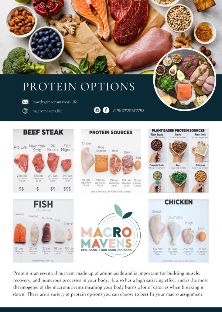 Protein Options