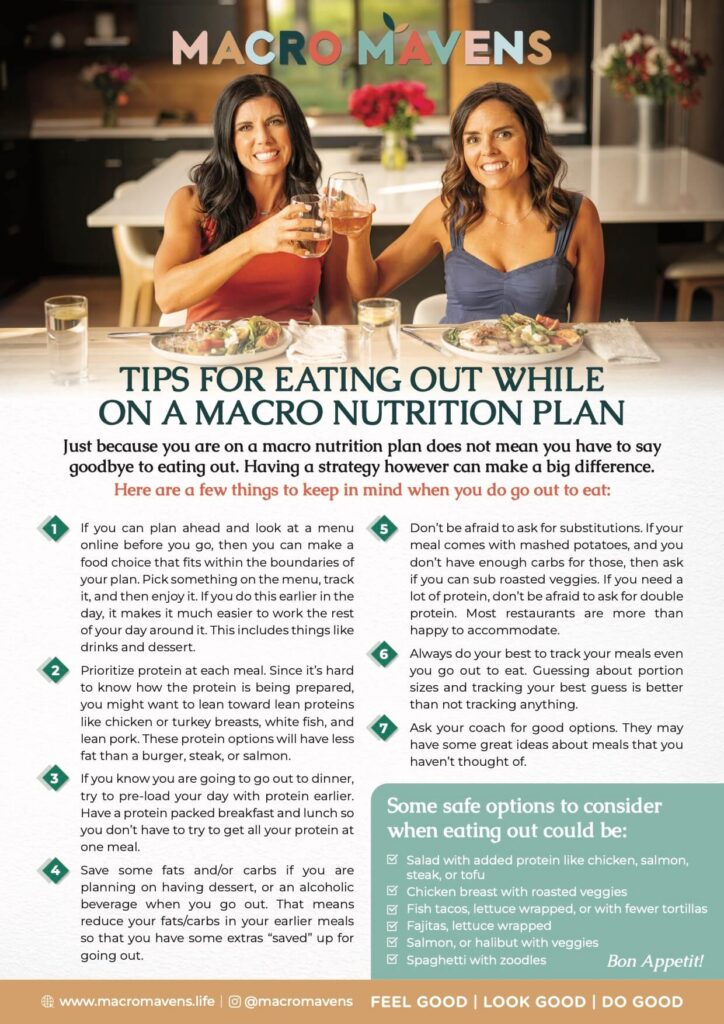 Tips for Eating Out
